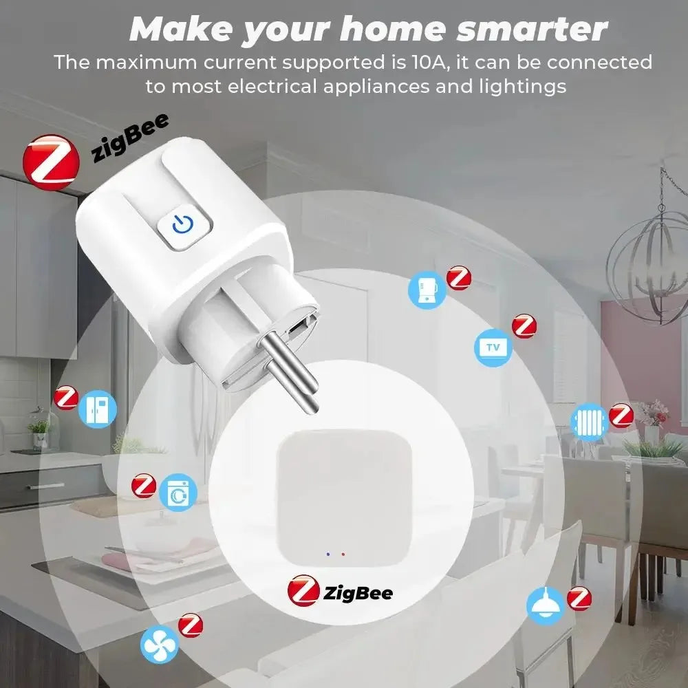 Tuya Smart WiFi/Zigbee Plug Socket EU Outlet 16A/20A with Power Monitoring Timer Function Voice Control Alexa Google Home Alice
