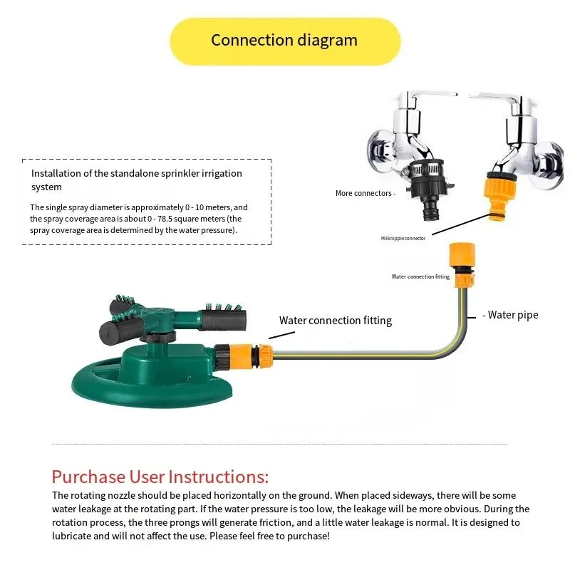 Sprinkler Nozzle 360 Degree Automatic Rotating Water Spray Garden Lawn Automatic Sprinkler Garden Watering Irrigation Supplies